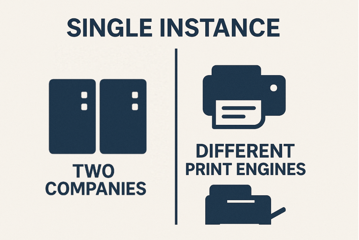 - Print Envoy D365 label printing